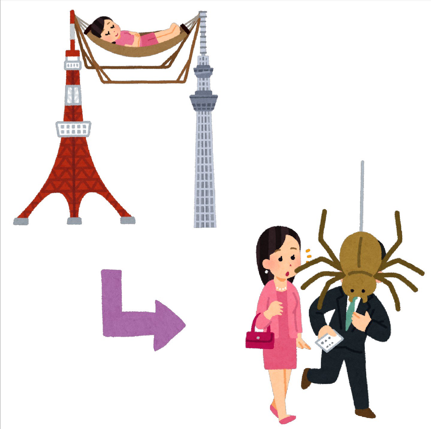 まいチクをいらすとやで再現 No Twitter Dayukoume 再現難易度 使ったイラスト 6枚 東京タワーのイラスト 東京スカイツリーの イラスト 自立式ハンモックで寝る人のイラスト 女性 矢印のイラスト 直角 スカウトのイラスト 糸にぶら下がった蜘蛛のイラスト まいに