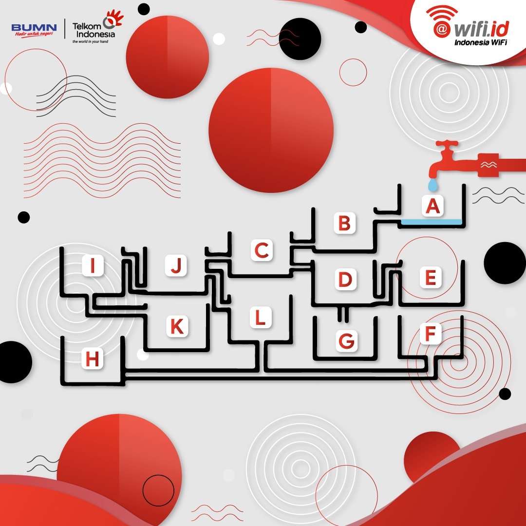 Indonesia WiFi (@wifi_id)  Twitter