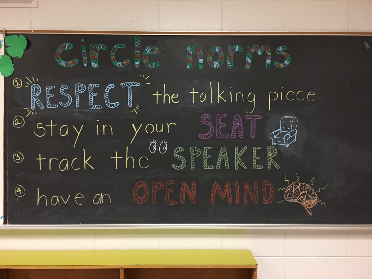 Loving the circle norms posted in Mr. Kelly’s class @KMSOnTheProwl <a href="/JCPSAsstSuptMS/">Heather Benfield</a> @cmkolb #miraclemiddleschools
