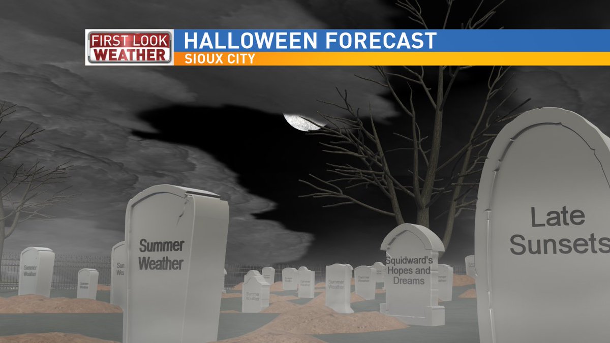 weather_katie's tweet photo. Did anyone notice the little easter egg in my forecast this morning? #SpongeBob #Squidward #RIPSquidward'sHopesAndDreams https://t.co/coKt5DXblw