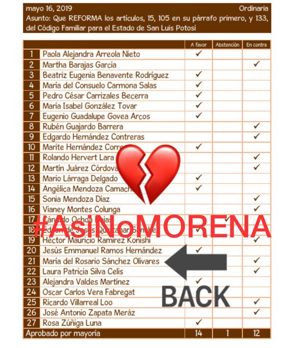 Ver imagen en Twitter