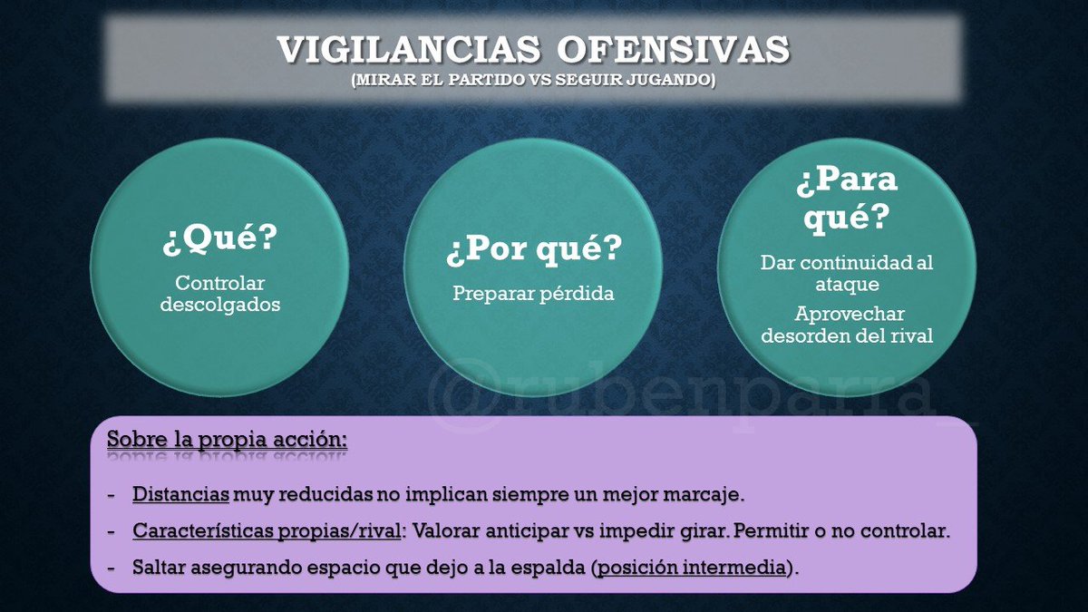 RubenParra_'s tweet photo. EVITAR CONTRAATAQUES: 

- Atacar en campo contrario.
- Generar superioridades alrededor del balón.
- Vigilancias ofensivas: marcar a alejados. https://t.co/bAwL8RrftT
