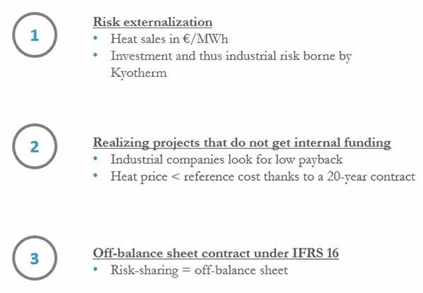 Remi Cuer from Kyotherm at the webinar Bringing Industrial #SolarHeat to Market: "A heat purchase agreement, made possible by third party financing, makes it easier for companies to buy heat from a #ConcentratedSolarHeat project"