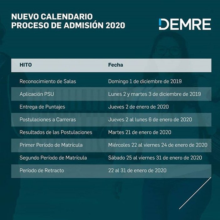 PACEUBB's tweet photo. ¿Este año das la PSU? Revisa el nuevo calendario del proceso de admisión 2020.
#PaceUBB #ConstruyendoOportunidades https://t.co/jIBx9nxirz