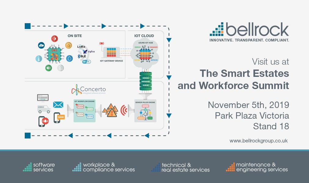 BellrockFM's tweet photo. Bellrock are excited to be exhibiting at the Smart Estates and Workforce Summit 2019. Visit us on stand 18 and learn how Bellrock are turning data and analytics into proactive FM 

https://t.co/smDbSG67ab https://t.co/baUnnMvJl2