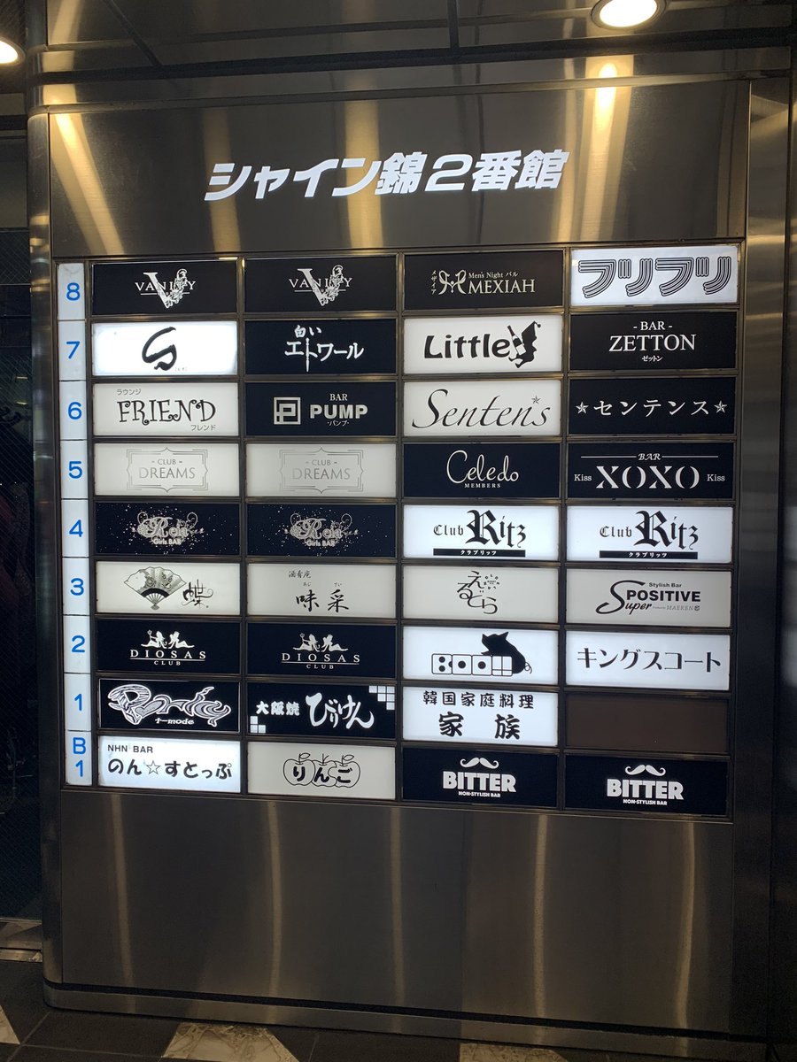 活動歴および当時の関連ビジュアル記録
