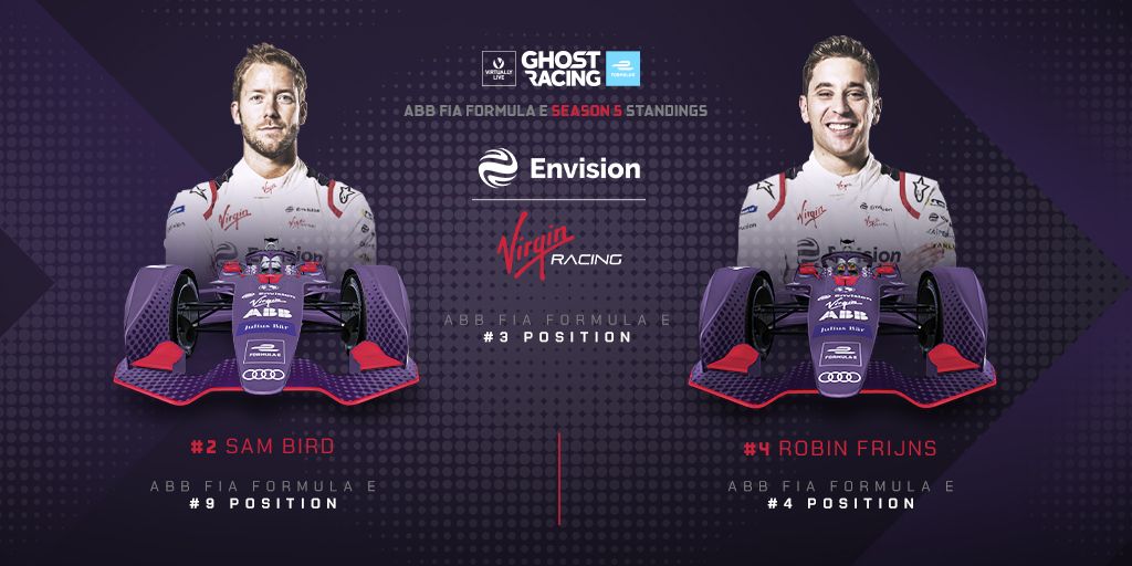ghostracingfe's tweet photo. Team @EnvisionVirgin ended up in 3rd place in #season5. Having two excellent drivers at the wheels is a no brainer for every #team, and we'll most likely see @RFrijns and @sambirdofficial gathering lots of points in #season6. Can you compete with them?

#wallpaperwednesday https://t.co/zRKEjNoaJV