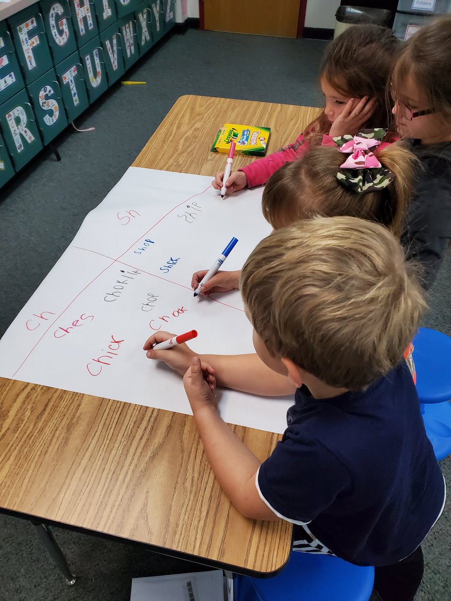 FinkErin's tweet photo. Digraph Sort during WIN time!! They ❤️ giant sticky notes!!! https://t.co/ZTjR6KHkvw