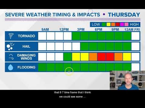 Brad Panovich tweet media