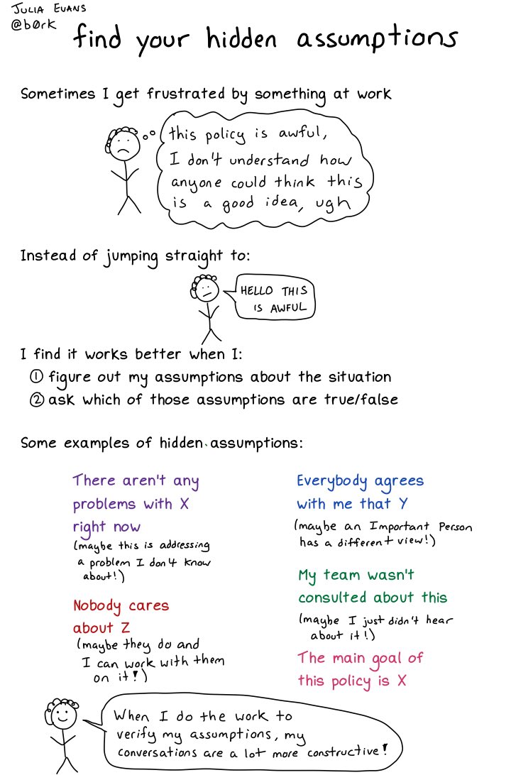 b0rk's tweet image. making change at work: find your hidden assumptions