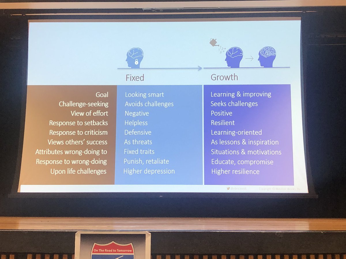 kbmatheny's tweet photo. Thank you, Eduardo Briceño for a motivating discussion about the importance of Growth Mindset in our schools! #ownyourownlearning #oneccps @ebriceno8 https://t.co/BsylnEubVS