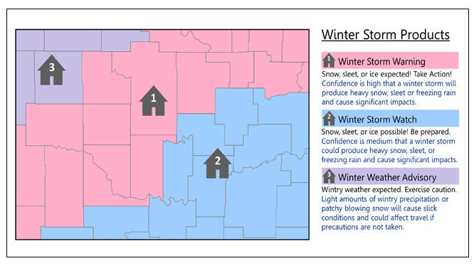 NWS Twin Cities tweet media