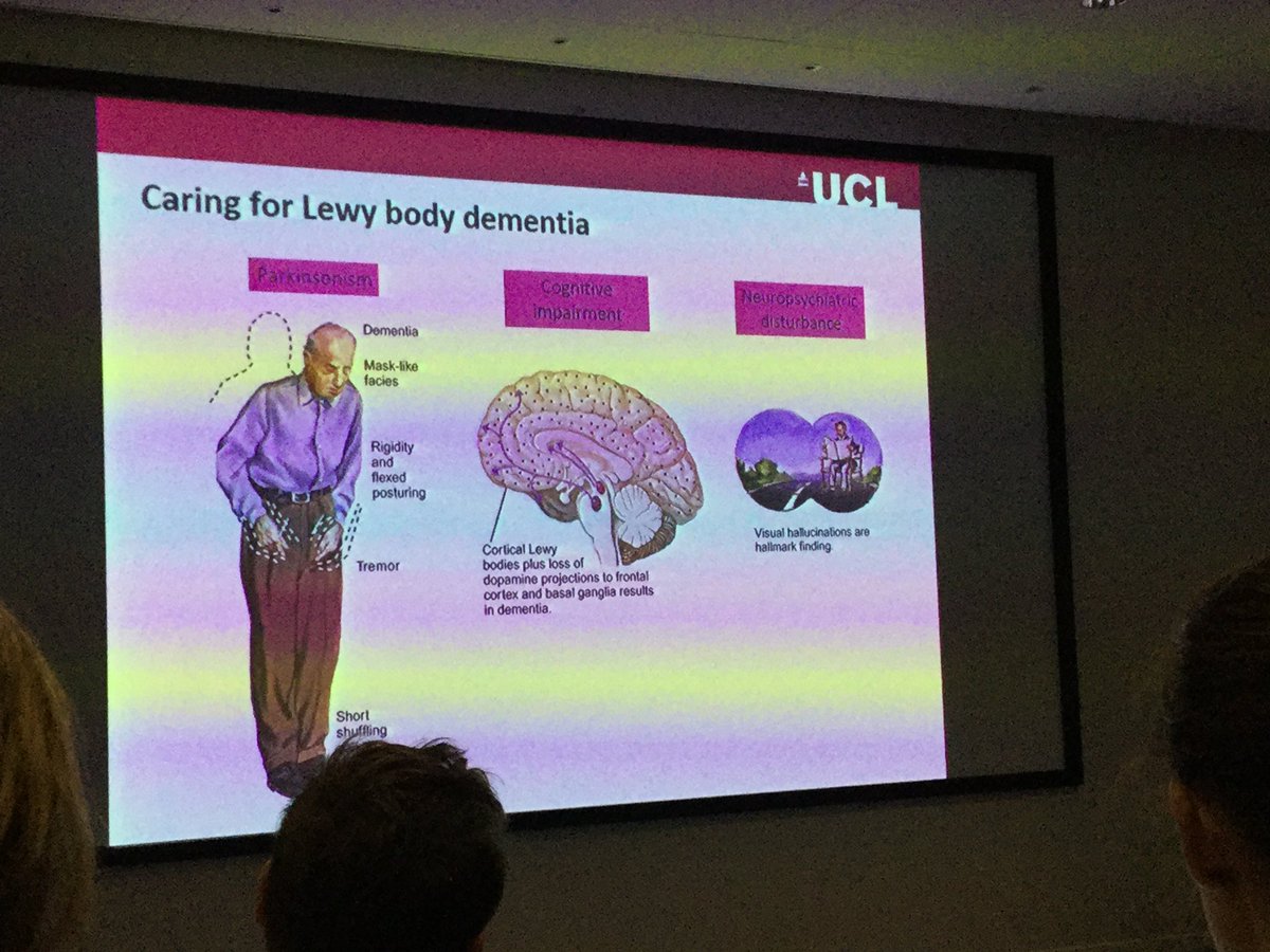 talkingWhitSLTs's tweet photo. It was great seeing all the current research going on in neuro rehabilitation last night at Research Networking Event for UCL Partners #inspiredpractice #evidencebasedpractice #professionallearning @claudihei @NeurorehabUCLP @Jo_Lam_ https://t.co/i7mIR4rNtr