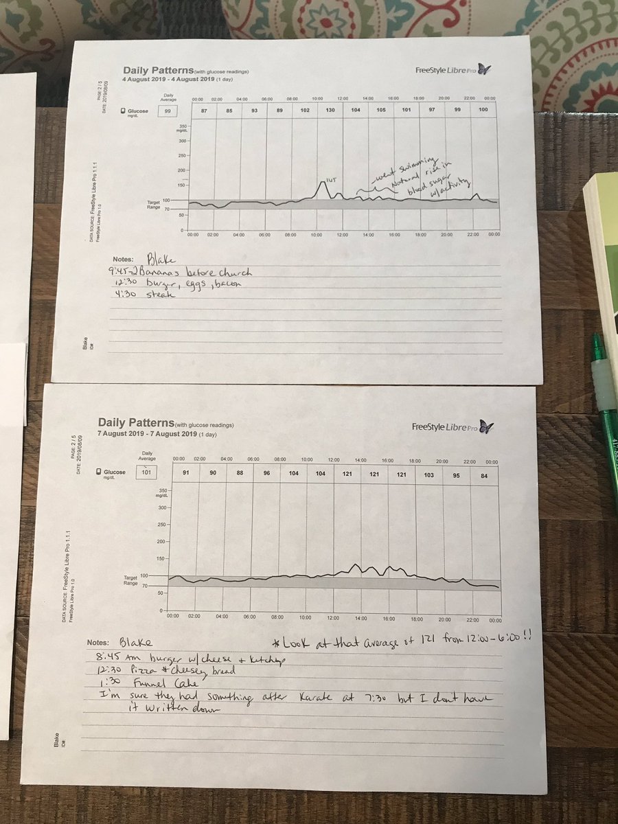 Teresa Mealy, NP tweet media