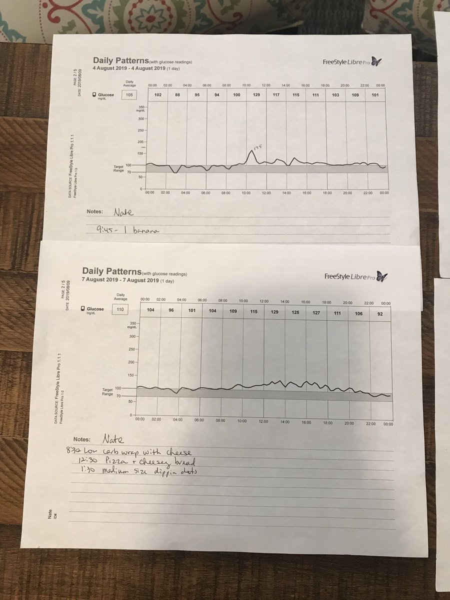 Teresa Mealy, NP tweet media