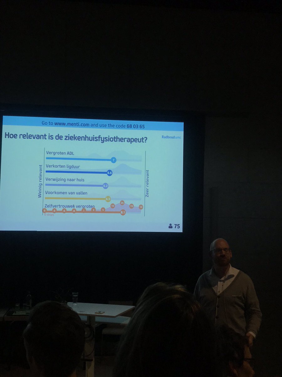 YvGeurts's tweet photo. Heeft hoofdonderzoeker #Beteruitbed Thomas Hoogeboom hier echt ligduur ipv opnameduur getypt 😱 #zodiepzithetinonssysteem @nvzf1 @radboudumc https://t.co/U6k0VNXGcv