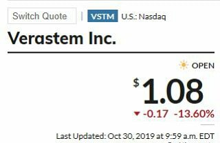shortcuttrade's tweet photo. VSTM من اسهم تقرير اليوم حققت حتي الان Down Gap 13.6% وتم الاغلاق وعدم انتظار المستهدف نظرا لاجتماع الفيدراري

#GapAnalysis https://t.co/3l2jZ7yL48
