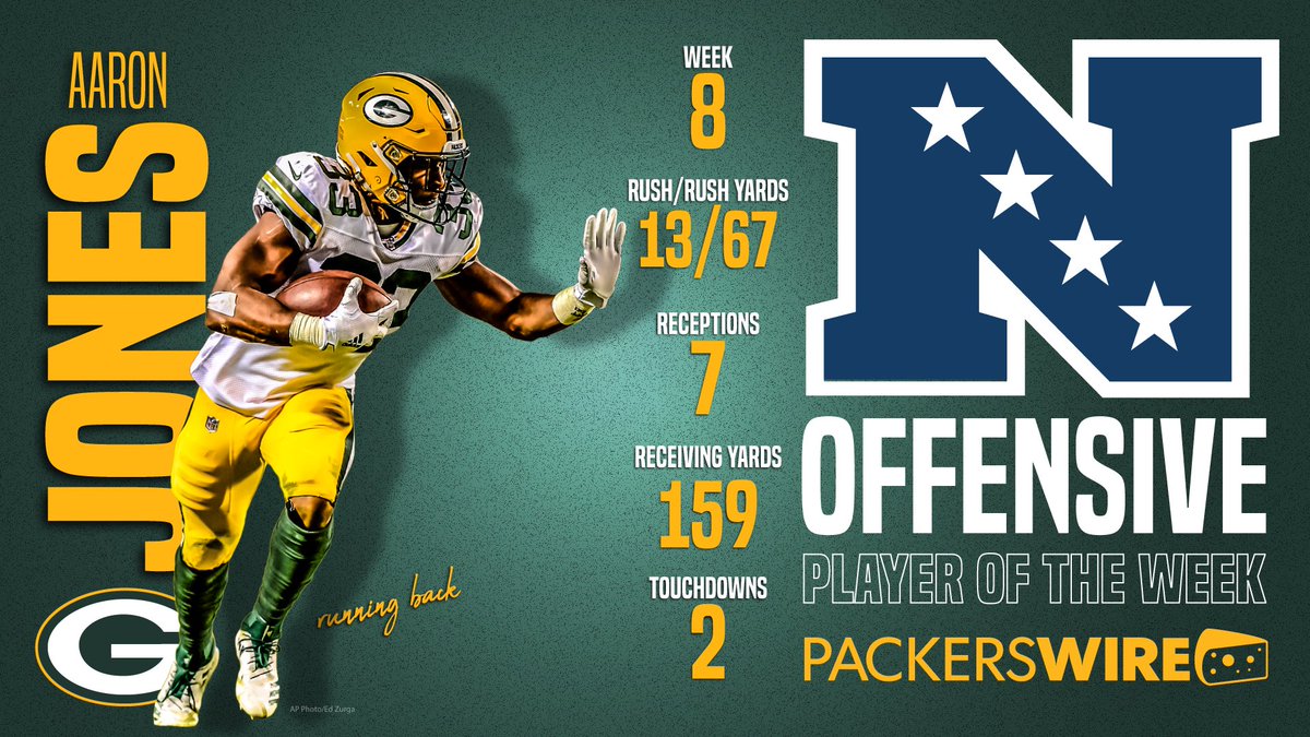 ThePackersWire's tweet photo. For the second time in four weeks, @Showtyme_33 is the NFC Offensive Player of the Week! https://t.co/2otNOV2Dr3