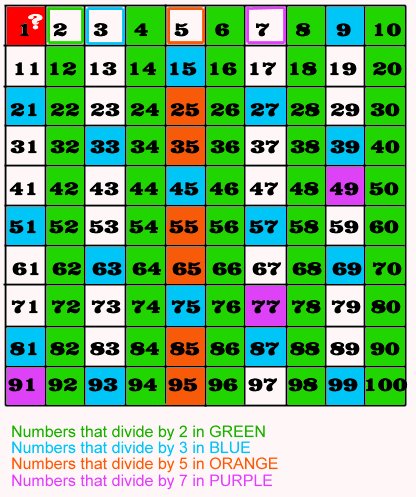 Falli_Maths tweet picture