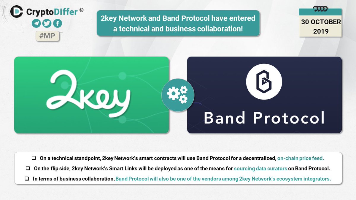 CryptoDiffer's tweet image. ❗️@2keyNetwork and @BandProtocol have entered a technical and business collaboration!

Band Protocol will facilitate #2keyNetwork with oracles to validate off-chain conversions. This means 2key.network Smart Links will be... READ MORE👉 medium.com/2key/2key-netw…