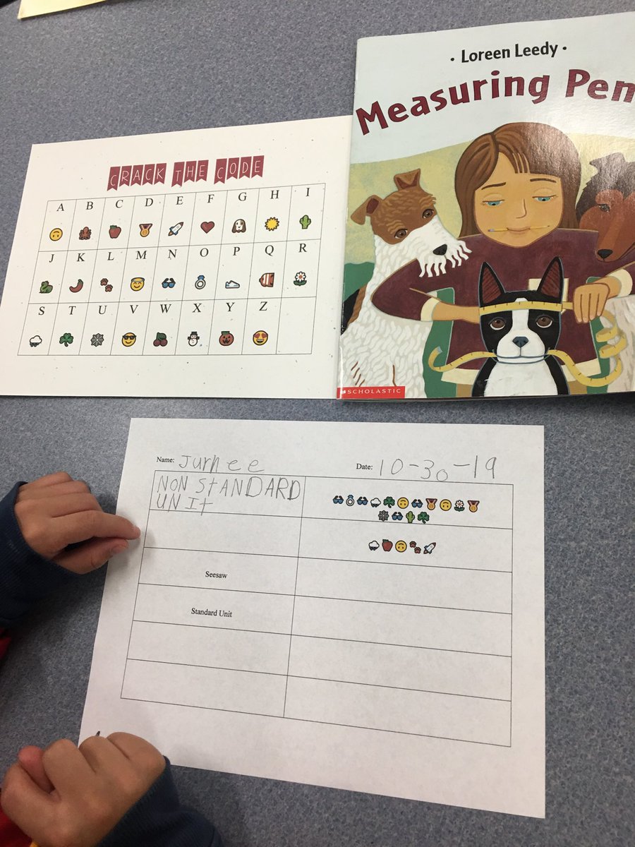 TamraDollar's tweet photo. No boring worksheets! Preservice teachers in #Read3433 create connected reading & writing lessons using authentic texts. @TWUreadingdept #reading #writing https://t.co/WOJdhglx7Y