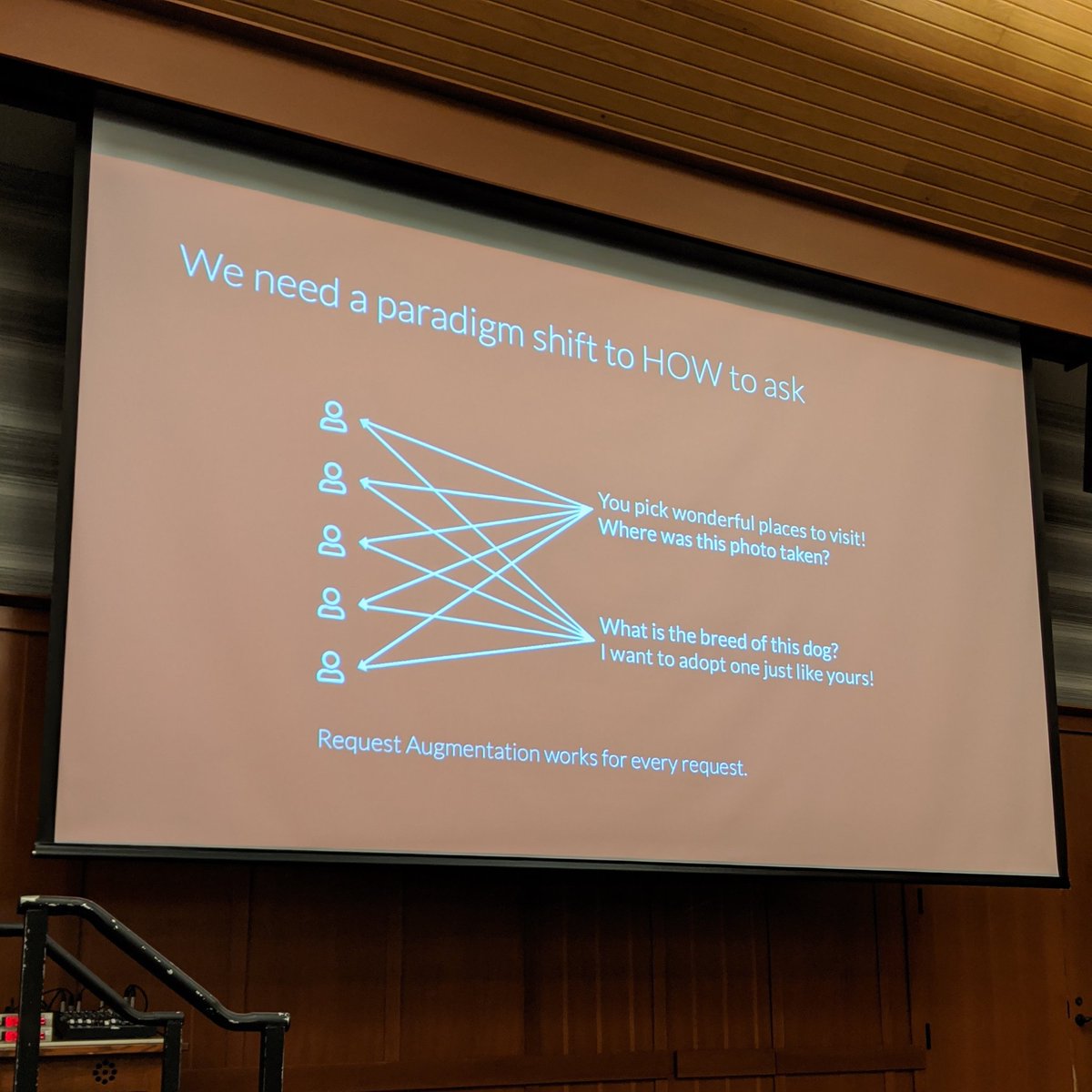 laroyo's tweet image. &quot;AI-based Request Augmentation to Increase Crowdsourcing Participation&quot;Junwon Park, Ranjay Krishna, Pranav Khadpe, Li Fei-Fei and Michael Bernstein @hcomp_conf #HCOMP2019 @RealAAAI