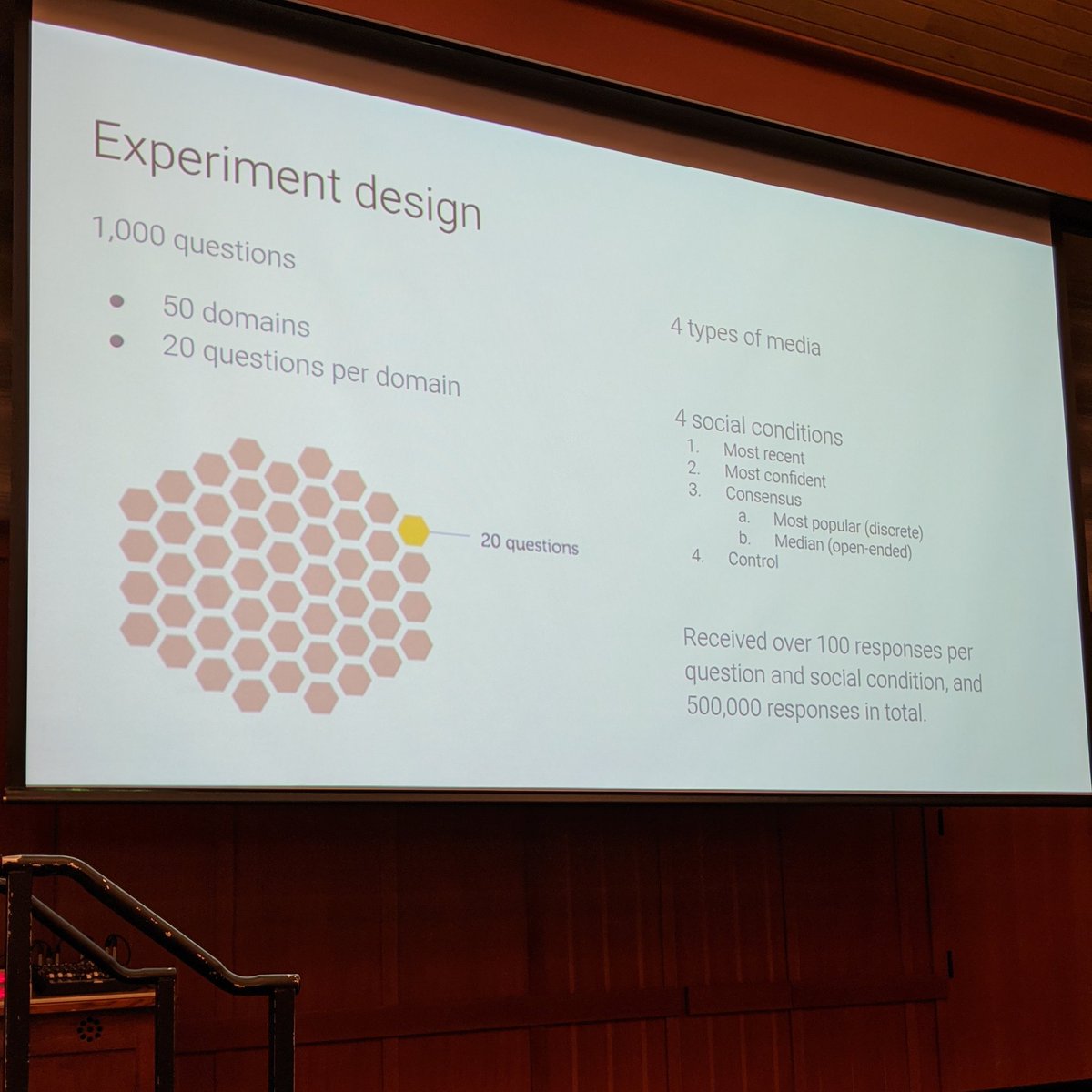 laroyo's tweet image. Large-Scale Study of the &quot;Wisdom of Crowds&apos;&quot;
#BestPaper presented by Camelia Simoiu, Chiraag Sumanth, Alok Shankar and Sharad Goel #HCOMP2019 @hcomp_conf @RealAAAI