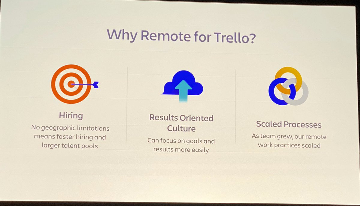 MattSoleyn's tweet image. Why #Trello likes #RemoteWork. #AtlassianOpen