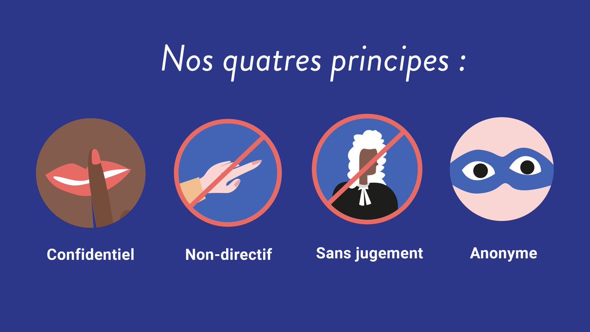 cccchfr's tweet image. C'est peu connu alors que ça devrait l'être : Nightline est une association gérée par des étudiants bénévoles qui sont à votre écoute si vous souhaitez vous confier anonymement, et sans vous faire juger.
Vous avec le DROIT de ne pas être bien, alors n'hésitez pas !! 👇