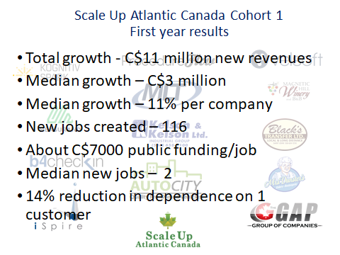 Daniel Isenberg tweet media