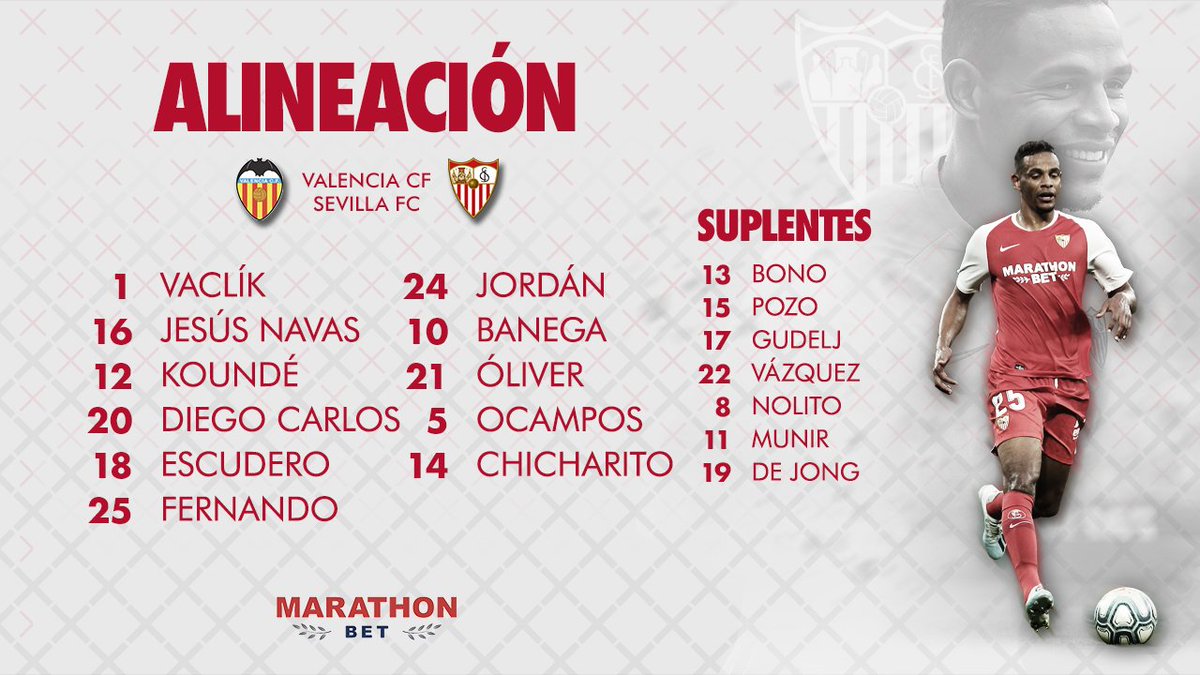 Temporada 2019/2020 Sevilla Fútbol Club Página 20 Mediavida