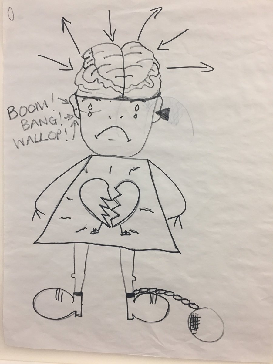 Women’s and Children’s Education Team UHL (@waceducationuhl) on Twitter photo Thank you @BecBallinger and <a href="/leimichellecat/">Michelle Richardson</a> for a fab 2 days learning about Mental Health First Aid ⛑😀#MHRAEngland #supportingourstaff #mentalwellbeing Thank you @BecBallinger and <a href="/leimichellecat/">Michelle Richardson</a> for a fab 2 days learning about Mental Health First Aid ⛑😀#MHRAEngland #supportingourstaff #mentalwellbeing