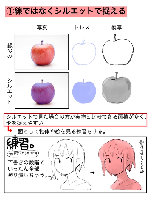 絵が上手くなりてぇ!!絵が上手くなりてぇなぁ?!なぁみんななぁ……?!?!フォロワーにも絵を描いて欲しいのでちょっとしたデッサンのコツとイラストへの応用をまとめてみたよ。一緒に絵、描こうねフォロワー……………… 