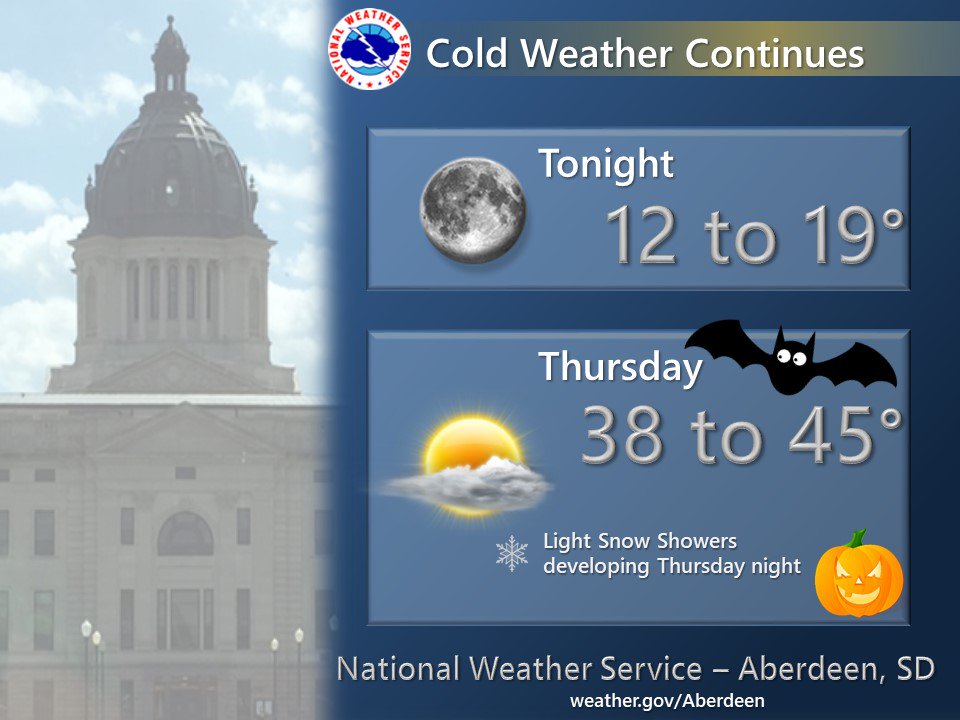NWS Aberdeen (NWSAberdeen) Twitter