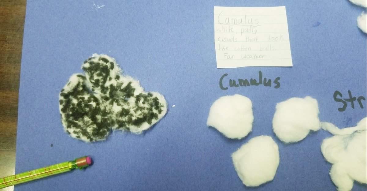 Dee_justteach's tweet photo. 'Know Your Clouds, Know Your Weather' informational 3d posters! Lots of hand on science fun! @GCES_GoneGlobal #ccsscience https://t.co/RdYDcT9d0F