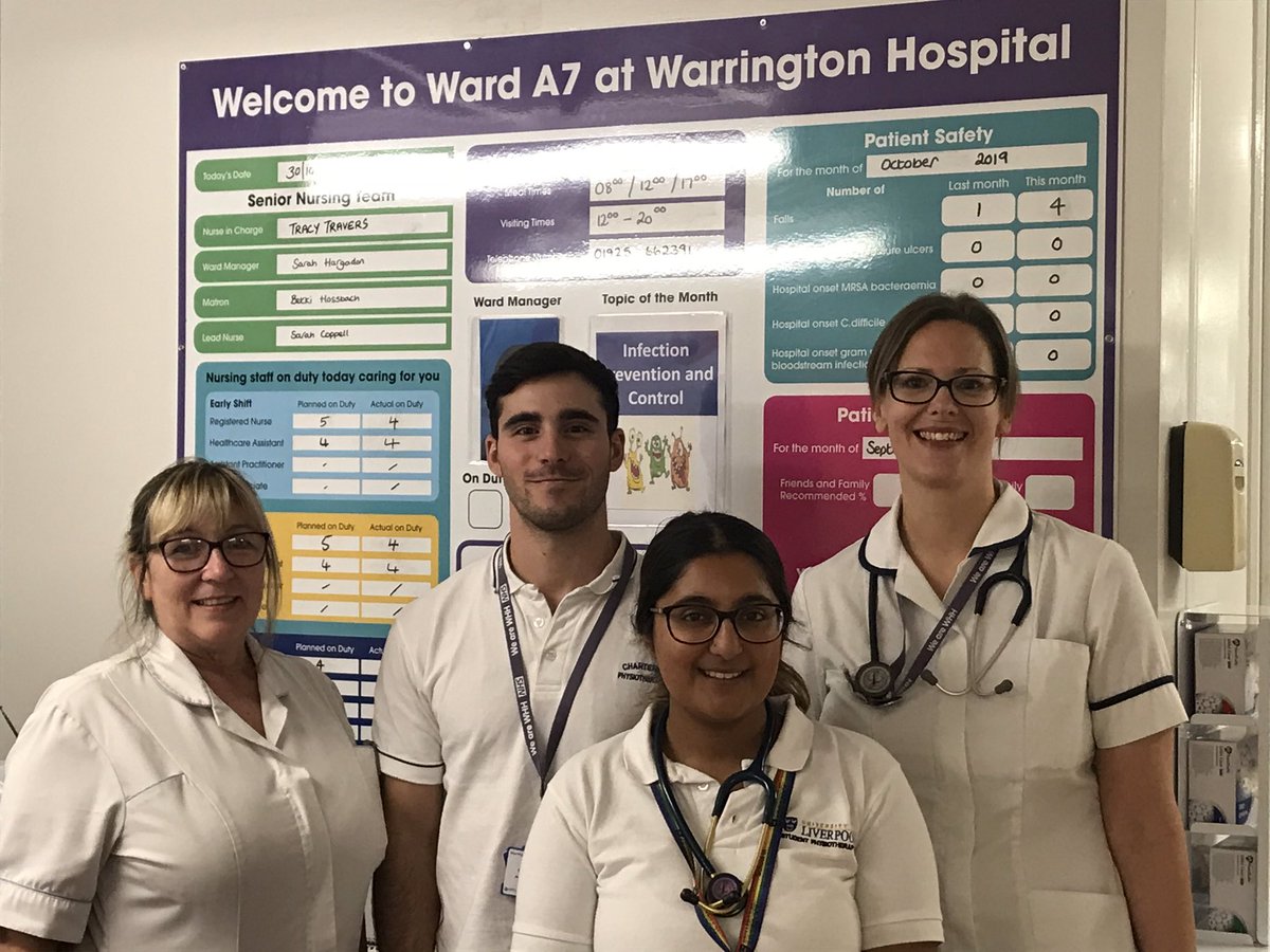 WHHRespPhysios tweet media