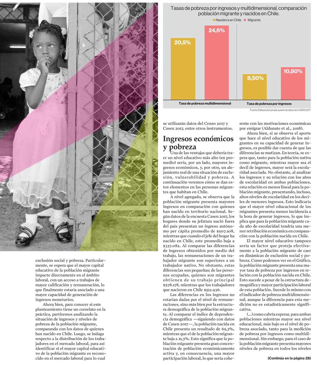 SJMChile's tweet photo. Analizamos las oportunidades y desafíos que enfrentan las personas migrantes y refugiadas a nivel laboral considerando su nivel educacional, en esta publicación de @La_Segunda basada en el libro "Migración en Chile. Evidencia y mitos de una nueva realidad" https://t.co/a9qdNHCIIe