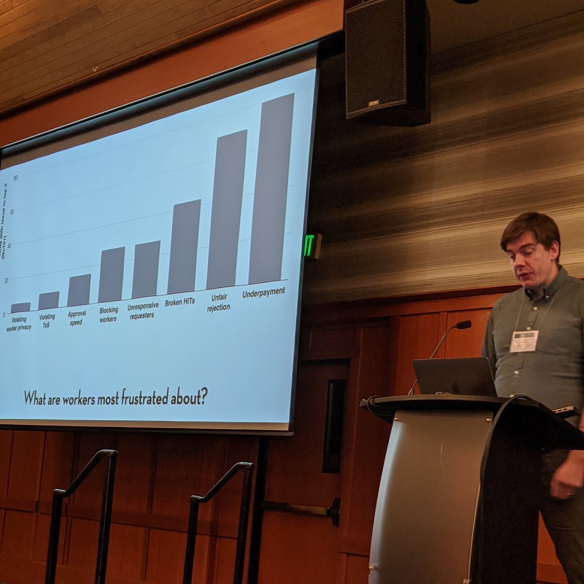 laroyo's tweet image. Fair Work: Crowd Work Minimum Wage with One Line of Code (#honorable #mention) Mark Whiting, Grant Hugh and @msbernst @Stanford @hcomp_conf #HCOMP2019 @RealAAAI
