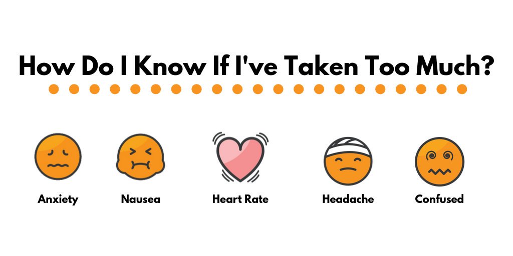 cannvasme's tweet photo. When trying #edibles for the first time, it's important to pace your level of #THC so you don't over consume and have to deal with negative side effects. 

Titrate to your happy place! 

Check out our #Edibles101 Guide to learn more. 🌱
--> https://t.co/K9xrOSG3Ho https://t.co/0GccdpGrth