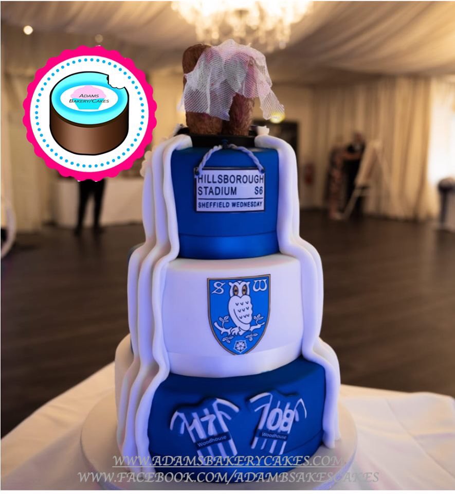 Top 124+ birthday cakes sheffield in.eteachers