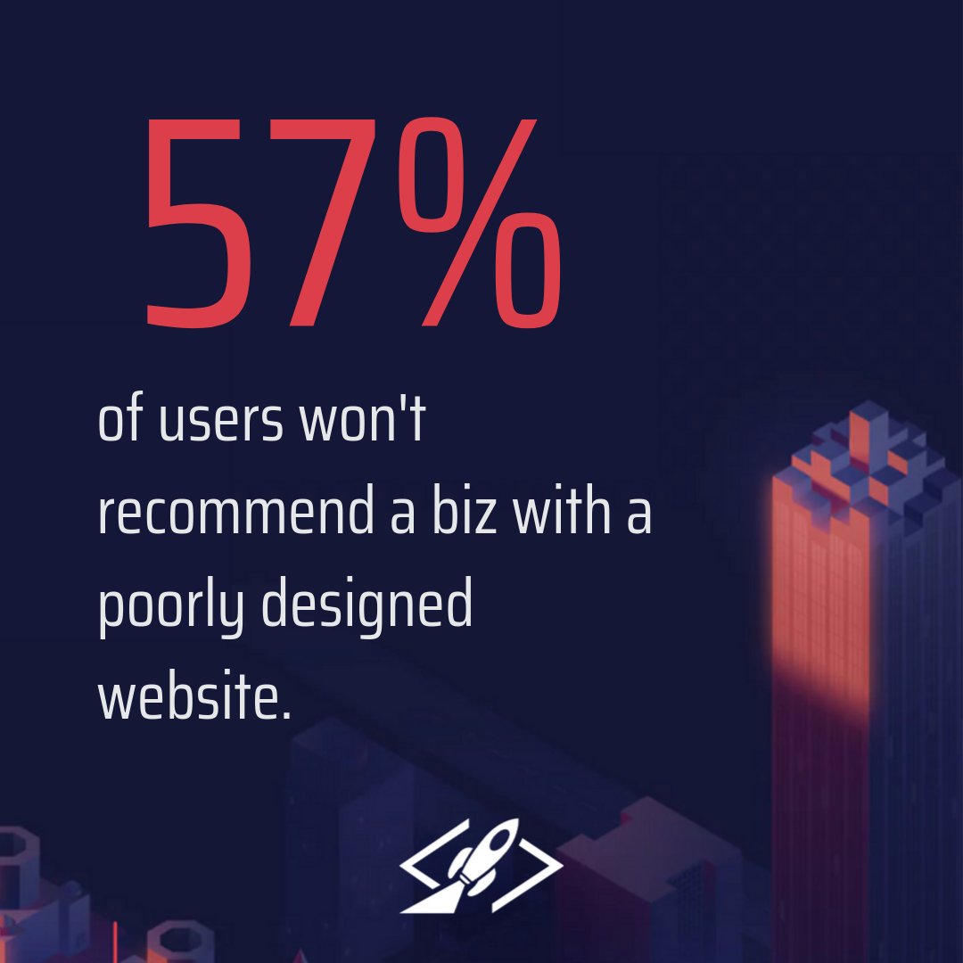 trajectoryweb's tweet image. More than half of your #websitetraffic won&apos;t recommend your site to other consumers if it&apos;s poorly design. Here&apos;s how to tell if you&apos;re missing the mark: ow.ly/Te2s50wTnEW

#webdesignprinciples #webdesignbestpractices