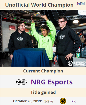 Proudly Introducing: Liquipedia RL's 'Unofficial World Champion'!

Find out what it's all about and how it works within the page itself or on the RL Esports subreddit post!

📄liquipedia.net/rocketleague/U…
ℹ️reddit.com/r/RocketLeague…