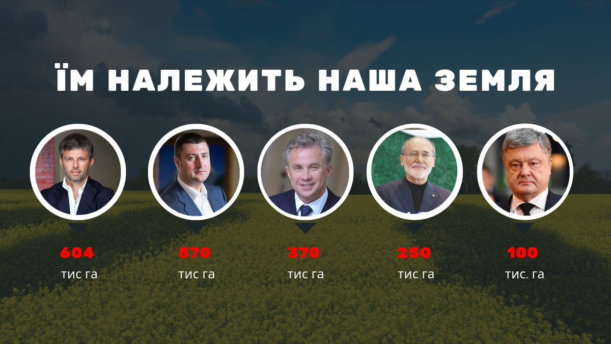 Посольство Ізраїлю в Україні відновлює роботу з 1 листопада - Цензор.НЕТ 4125