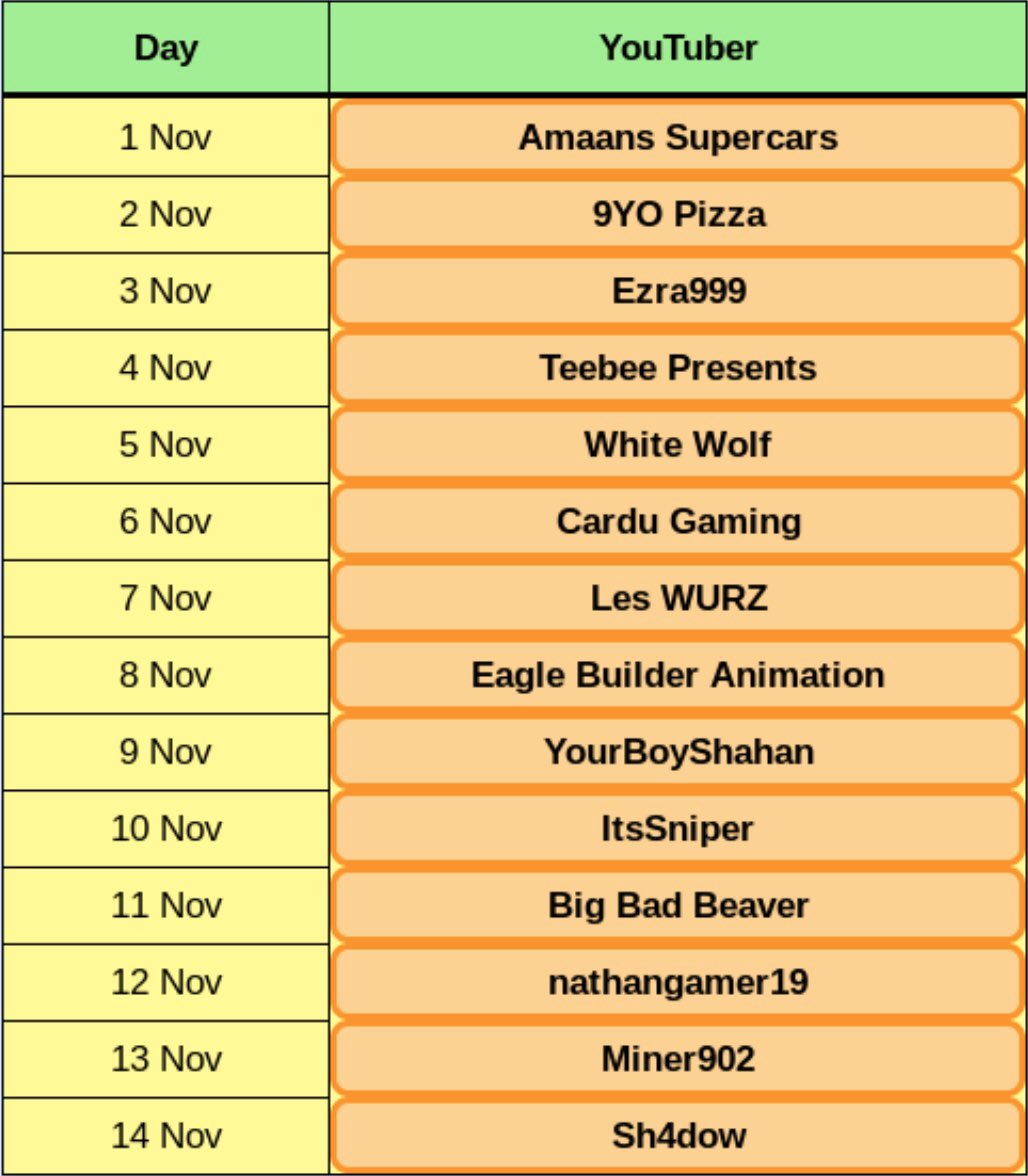 Livecounts tweet media