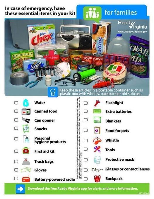 Power Outages: What is in Your Emergency Kit?