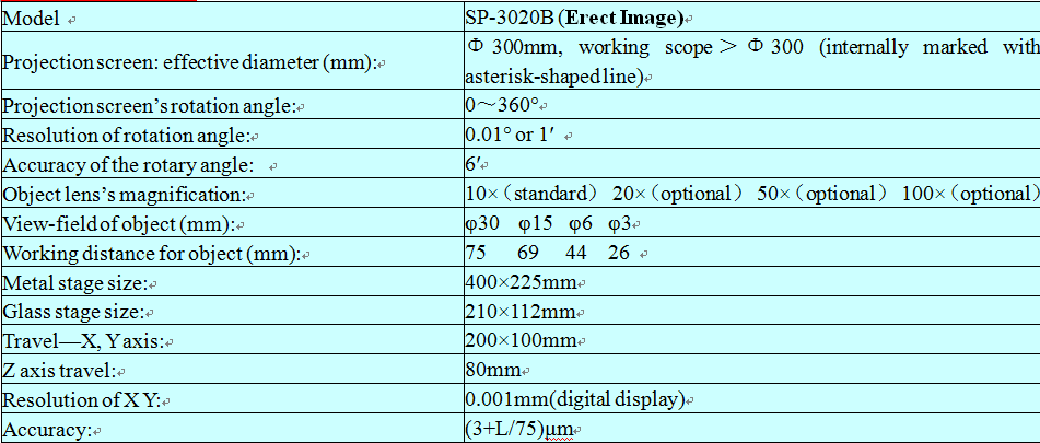 deng_lemon's tweet image. Today's recommendation: Profile projector SP-3020B
Travel—X, Y axis: 200×100mm
Equipped with: Digital readout DS600 、Micro-printer 、10X LENS 
#profileprojector #sobekk #PP
Contact Lemon: lemon@sobekk.cn