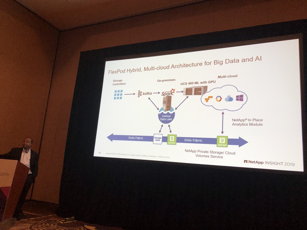 Arun Garg tweet media