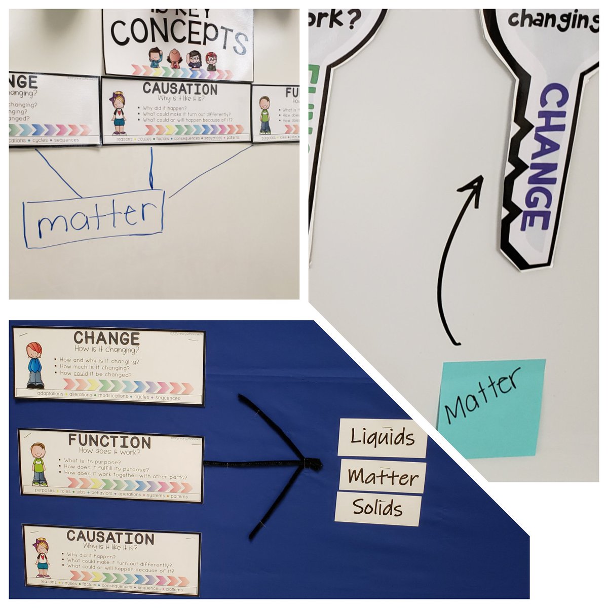 Heather Giustiniani (@itssoib) on Twitter photo I spy..... the beginnings of concept walls in 2nd grade <a href="/SunsetAACPS/">Sunset Elementary</a> <a href="/aacps_ib/">AACPS IB</a> <a href="/JulieHStern/">Julie Stern</a> <a href="/AACPS_K5Science/">AACPS Elementary Science Office</a> #AACPSAwesome #crosscuttingconcepts I spy..... the beginnings of concept walls in 2nd grade <a href="/SunsetAACPS/">Sunset Elementary</a> <a href="/aacps_ib/">AACPS IB</a> <a href="/JulieHStern/">Julie Stern</a> <a href="/AACPS_K5Science/">AACPS Elementary Science Office</a> #AACPSAwesome #crosscuttingconcepts