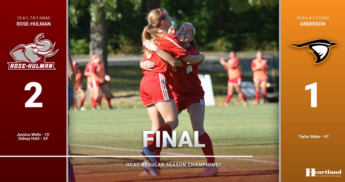 rhitsports's tweet photo. WSC: REGULAR SEASON CHAMPIONS!  Rose-Hulman clinches at least a share of its first HCAC WSC regular season championship since 2009 with today's 2-1 win at Anderson.

Rose-Hulman will be the No. 1 seed for the HCAC Tournament, with semifinal action at RHIT next week. #GoRose https://t.co/VSSzrkdkVf