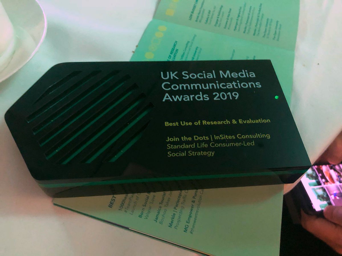 WeJoinTheDots's tweet photo. Thanks for having us @somecommsawards, we're delighted to win the Best Use of Research &amp; Evaluation award! Congratulations to all winners at #somecomms this evening 🎉 #socialintelligence #mrx https://t.co/viiiu2qhTI